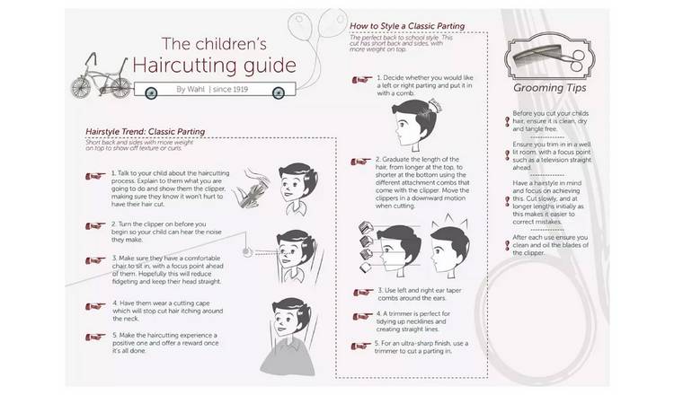 Wahl Elite Pro High Performance Corded Hair Clipper Set with Self-Sharpening Blades