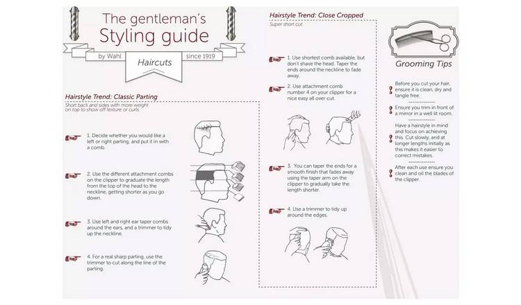 Wahl Elite Pro High Performance Corded Hair Clipper Set with Self-Sharpening Blades