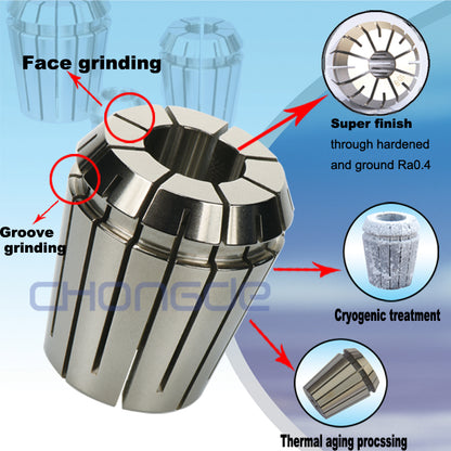 Bolton Tools ER25 0.354 inch Ultra Precision Collet for Mill Lathe