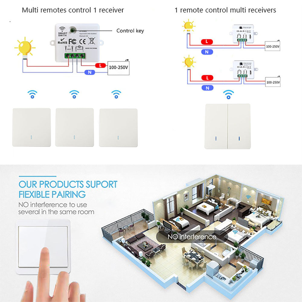 WenQia Wireless Light Switch 433MHz RF Mini Module 10A Remote Controller Wall Panel