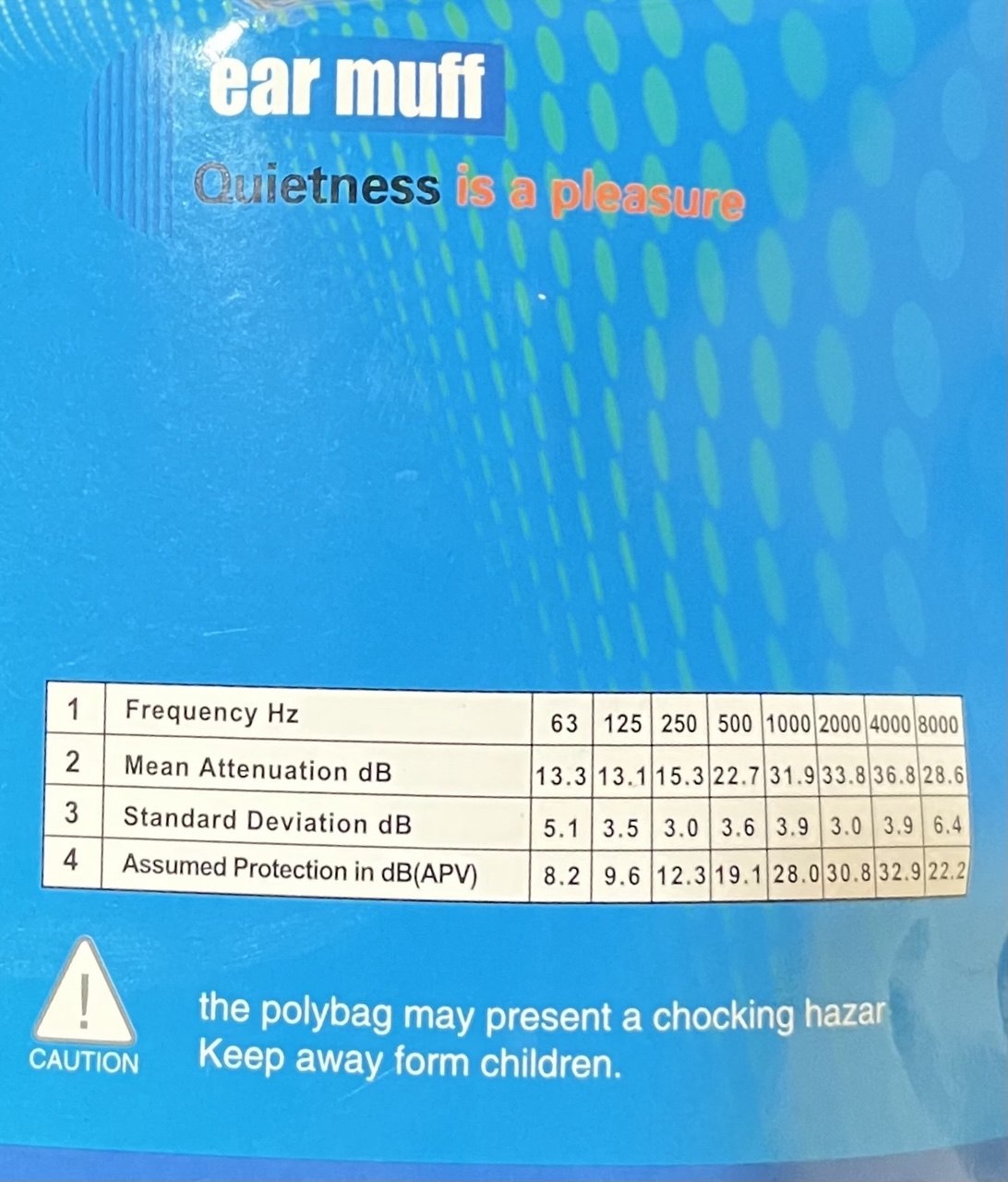 Kids & Adult Ear Muffs