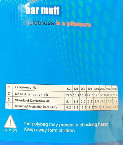 Kids & Adult Ear Muffs