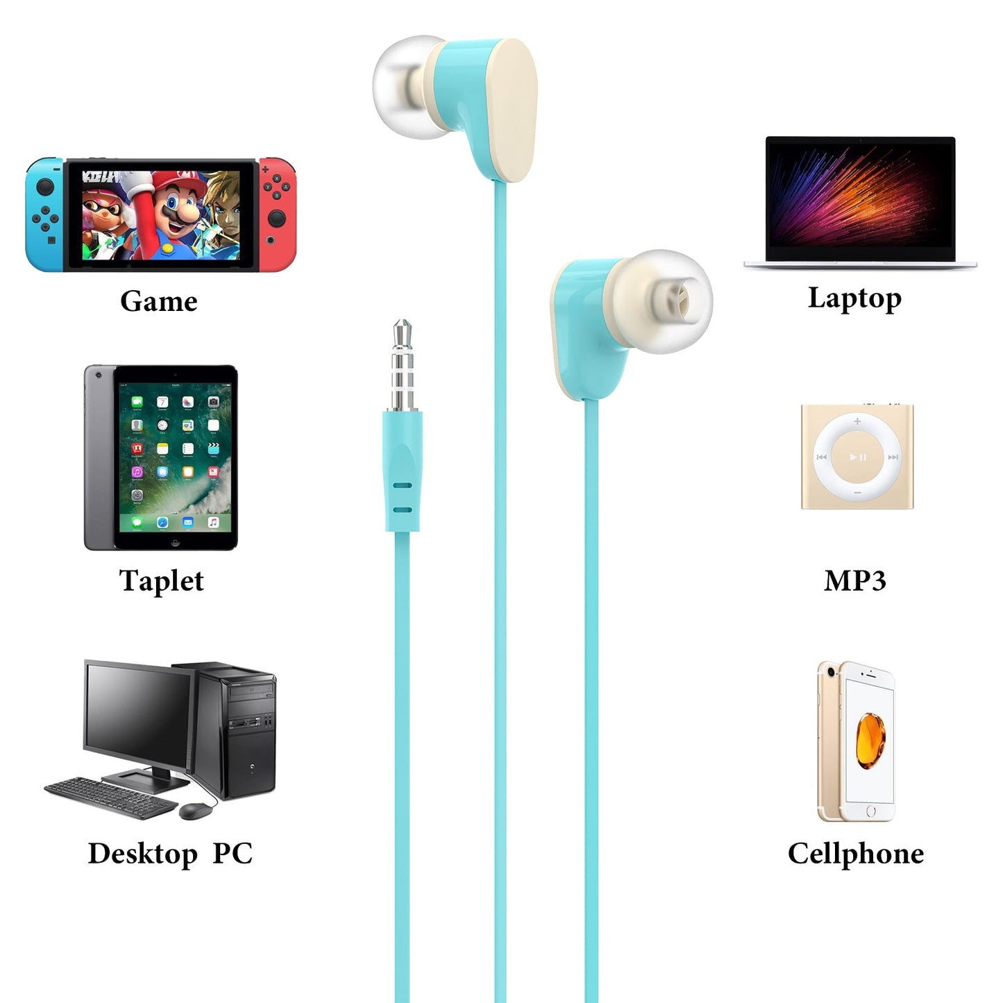 Geekria Kids Wired Earbuds with Mic for School 85dB Volume Limit Blue