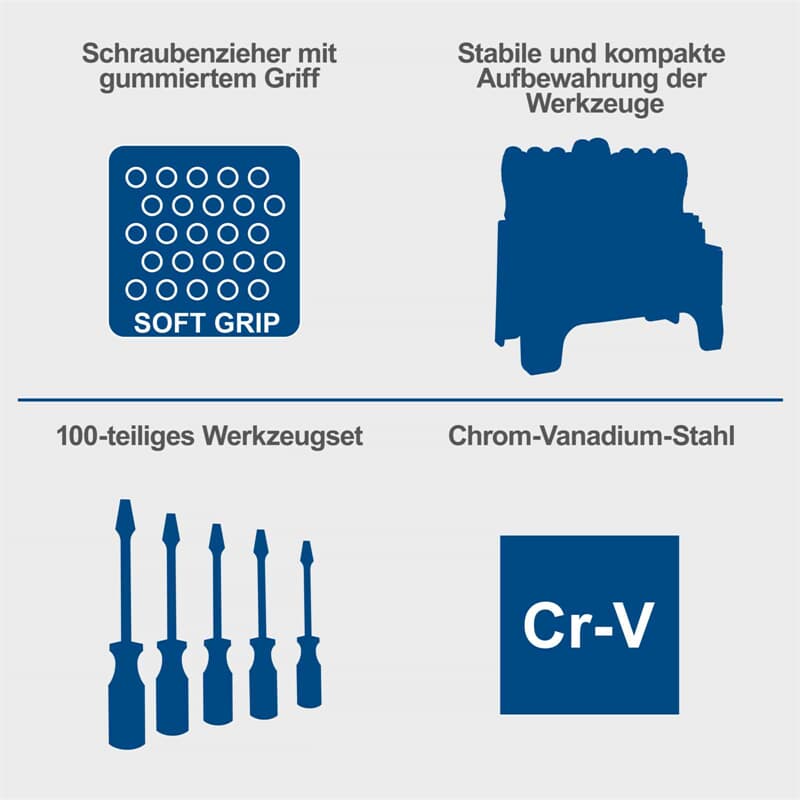 Scheppach 100-Piece VDE Screwdriver Set: Magnetic CrV Steel, Ergonomic Handles
