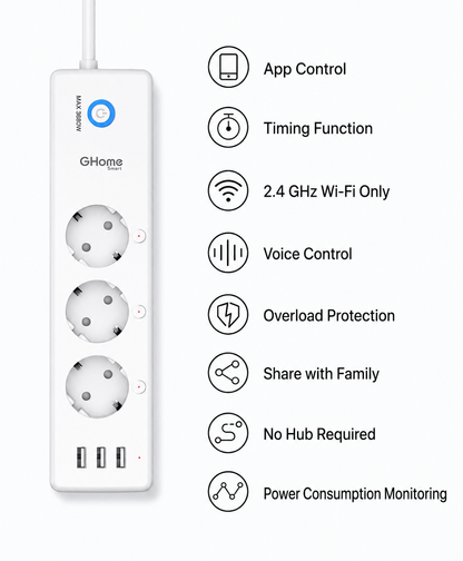GHome Smart P1 WLAN Power Strip 1.5m