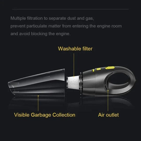 Powerful 120W Wireless Car Vacuum Cleaner Handheld Rechargeable Wet Dry Auto Home