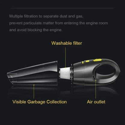Powerful 120W Wireless Car Vacuum Cleaner Handheld Rechargeable Wet Dry Auto Home