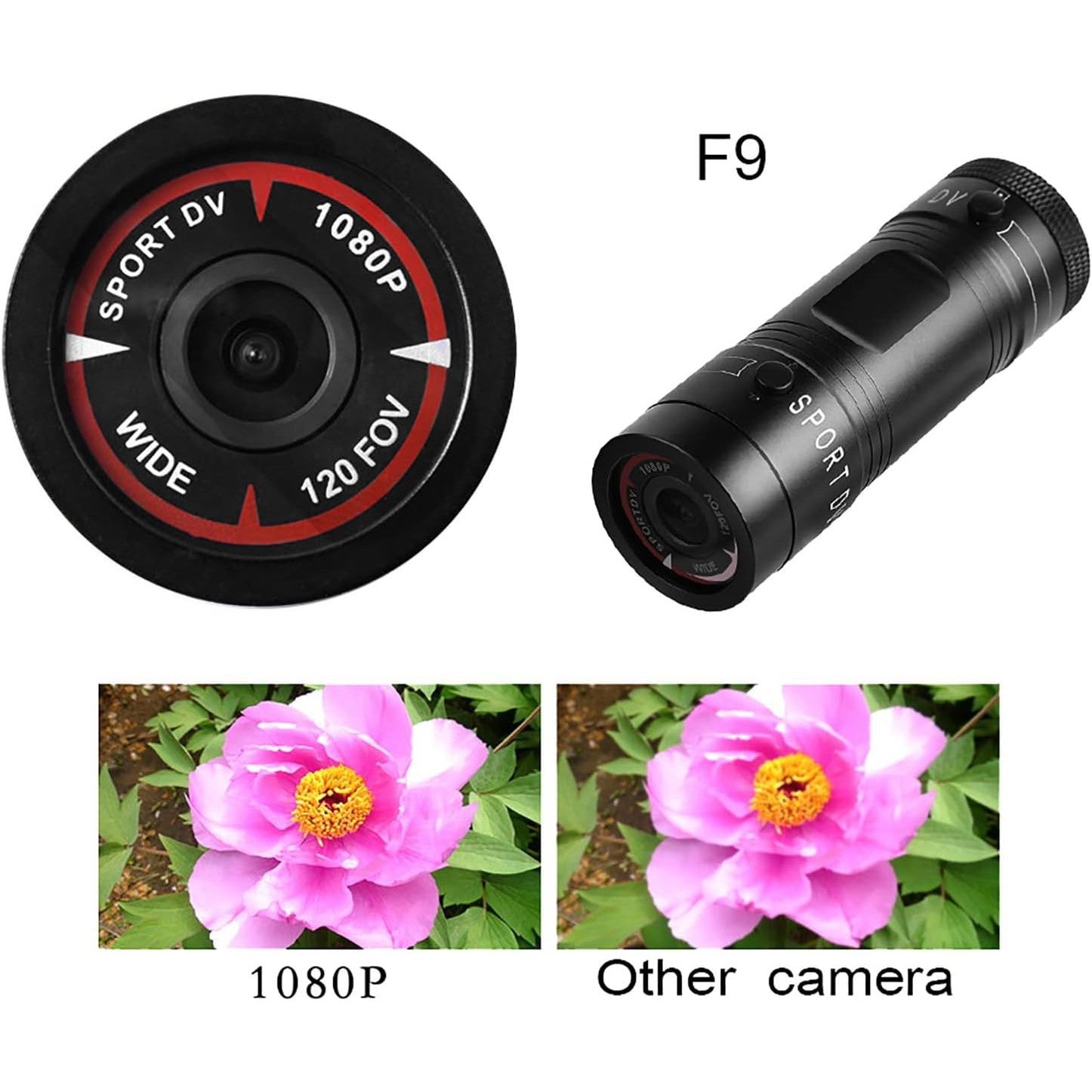F9 1080P Full HD Mini Sports Camera with Waterproof Housing