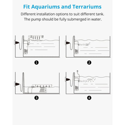 NICREW 5-10 Gallon Submersible Internal Aquarium Filter with Aeration - Gomix Brands Outlet