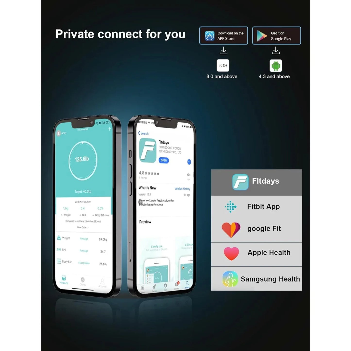 Healthkeep Smart Bluetooth Body Fat Scale - Gomix Brands Outlet