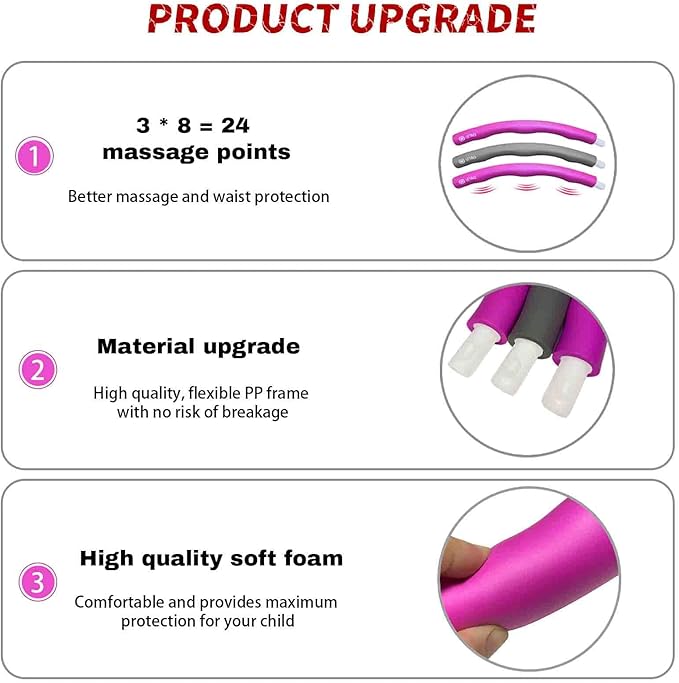 Product upgrade details with massage points, material, and foam quality on a white background.