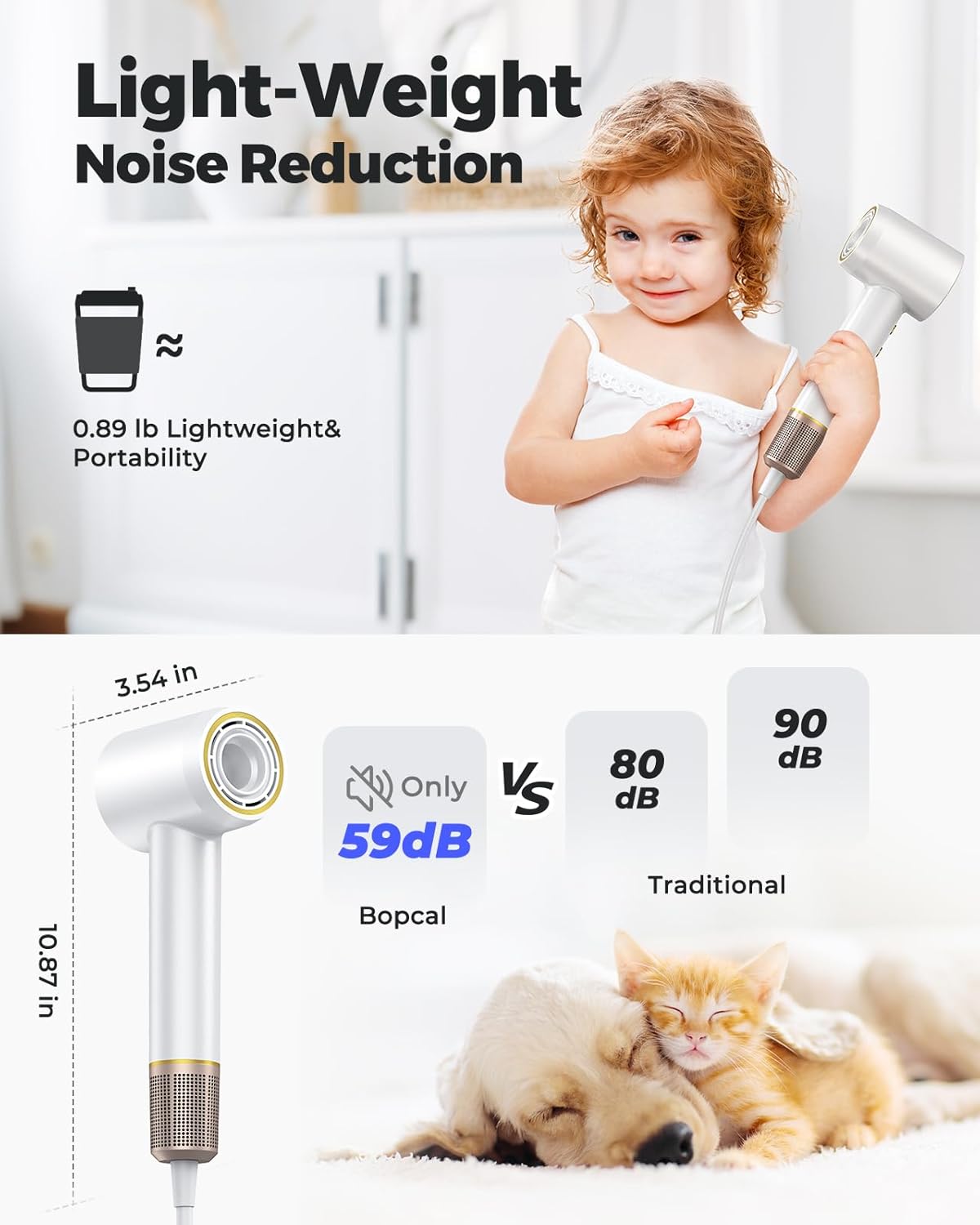 Bopcal Ionic Hair Dryer with High Speed Brushless Motor