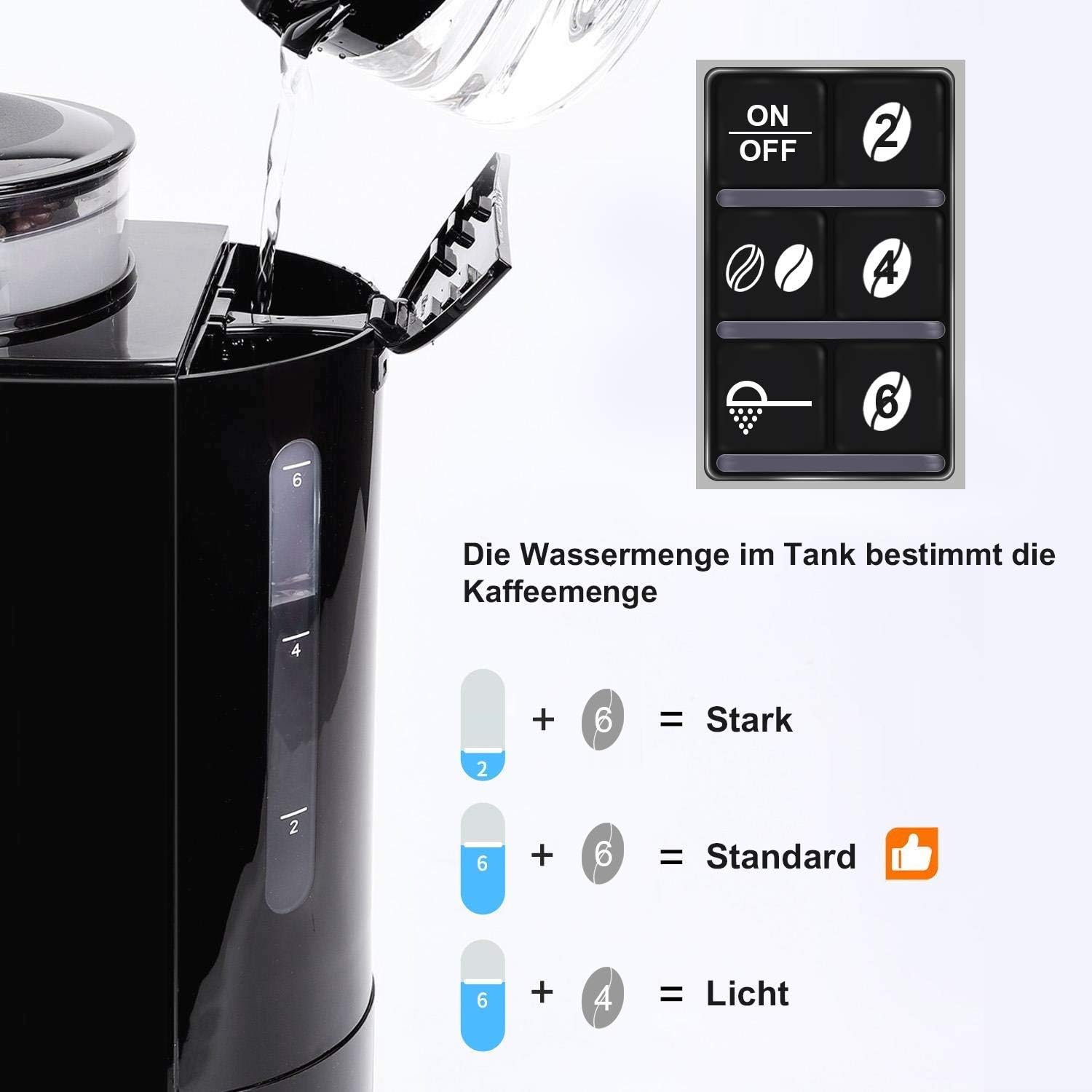 Deeya Coffee Maker
