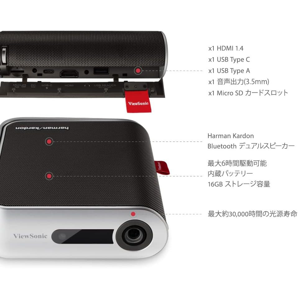 ViewSonic M1+ Portable LED Projector with Wi‑Fi, Bluetooth Audio