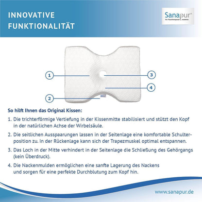 Sanapur Orthopaedic Side Sleeper Pillow with Adjustable Memory Foam