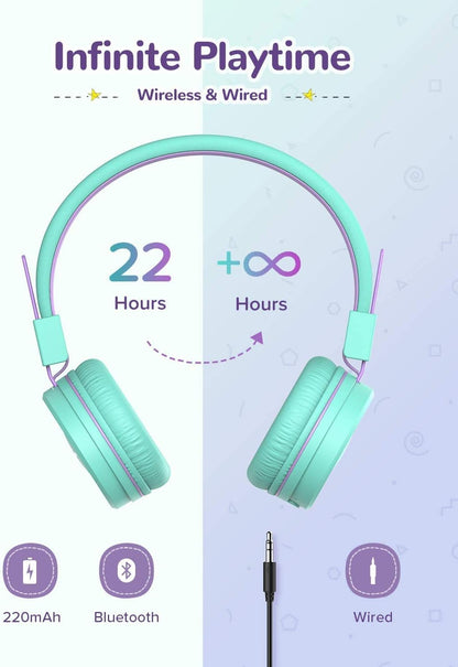 iClever Kids Bluetooth Headphones