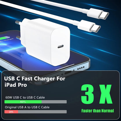 INTPIHP 25W European Travel USB C Wall Charger with 2m Cable RLC-381