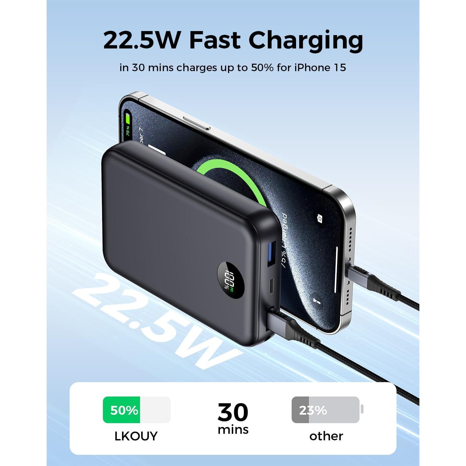 Black 27000mAh Fast Charging USB-C Power Bank with 22.5W Output