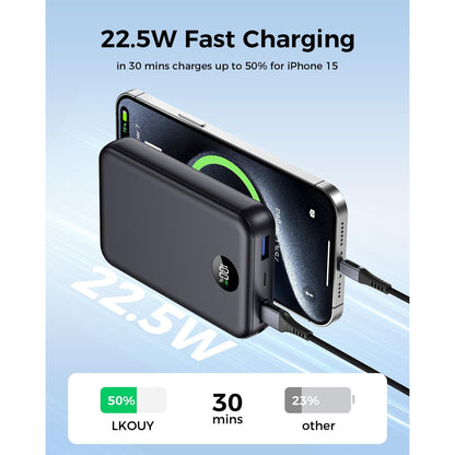 Black 27000mAh Fast Charging USB-C Power Bank with 22.5W Output