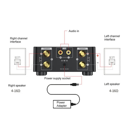 Bluetooth 5.0 2-Channel Wood Grain HiFi Amplifier with USB Input