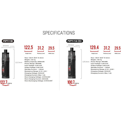 SMOK RPM 5 Black Leather 2ml Pod Kit 2000mAh Battery