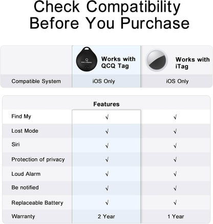 QING CAOQING Air Tracker Tag 2-Pack Locate App iOS Only Keyring Included