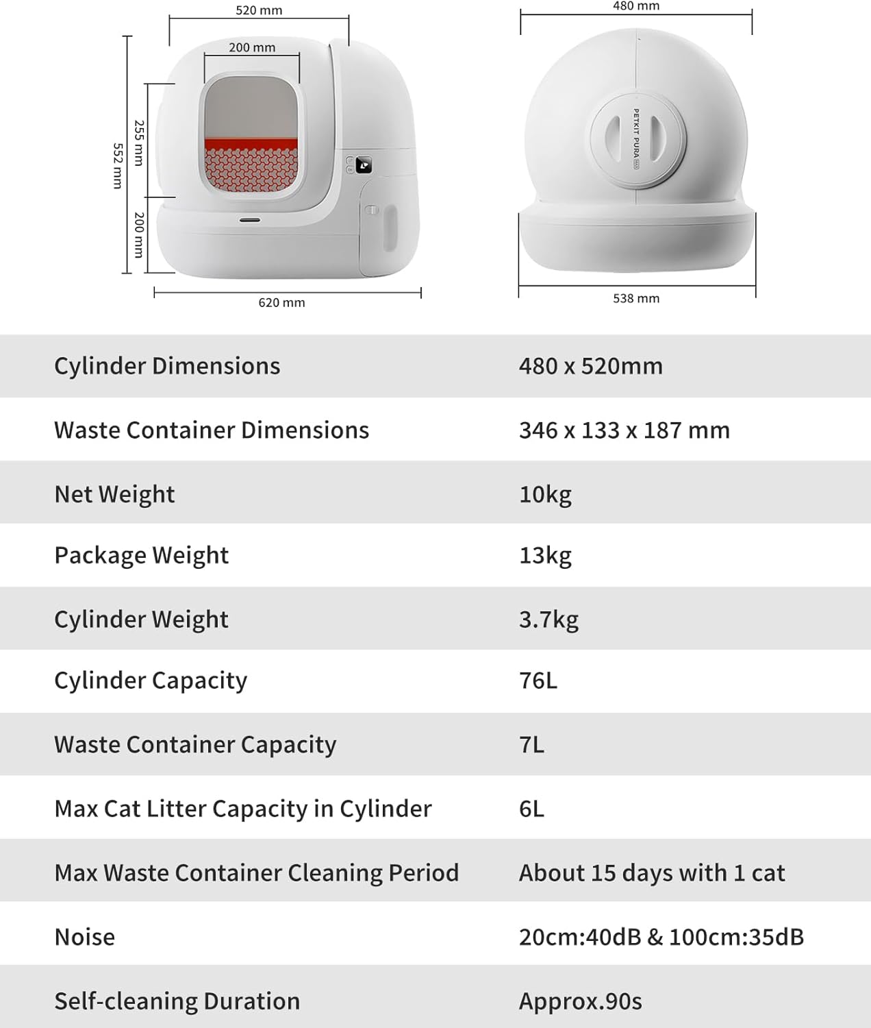 PETKIT PuraMax Smart Self-Cleaning Litter Box for Multi-Cat Homes, App Control