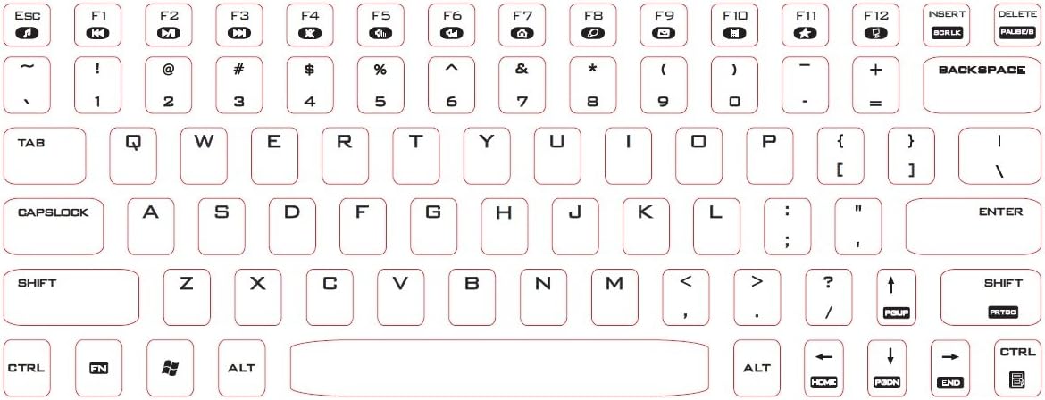 Perixx PERIDUO-712B Wireless Mini Keyboard and Mouse Set