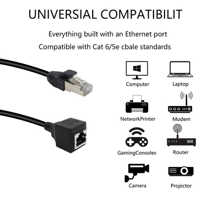 RIIEYOCA Cat6 Ethernet Cable with On/Off Switch RJ45 Female to Female 1M Black