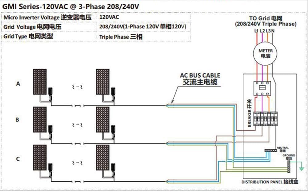 Y&H Grid Tie Micro Inverter MPPT AC90-140V Output