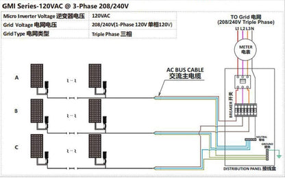 Y&H Grid Tie Micro Inverter MPPT AC90-140V Output