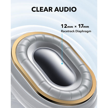 Soundcore C40i Open-Ear Clip-On Earbuds – Lightweight, Flexible Joint Design, Button Controls, Attachable Ear Grips, Expansive Drivers for Clear Sound