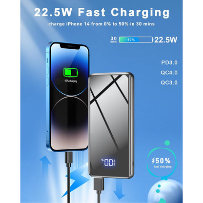 Lazci 20,000mAh 22.5W USB-C Power Bank - Gray Fast Charger