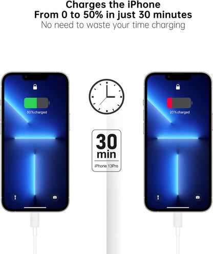 Cruise On 20W Fast Charger with 2m Cable for iPhone