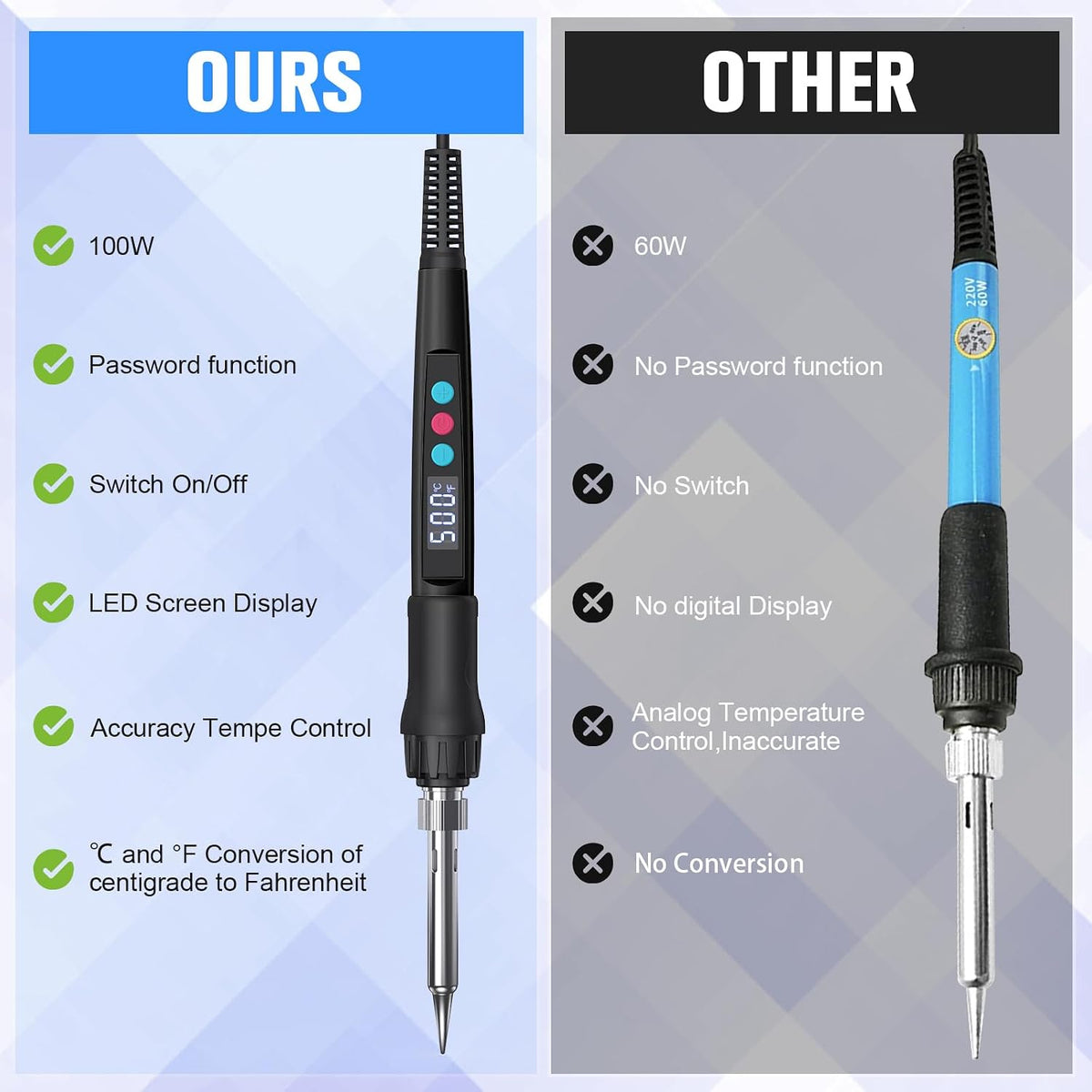 Q-MING 100W LED Digital Soldering Iron Kit SIK100