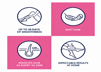 Veet Easy Wax Hair Removal Device Set 50ml