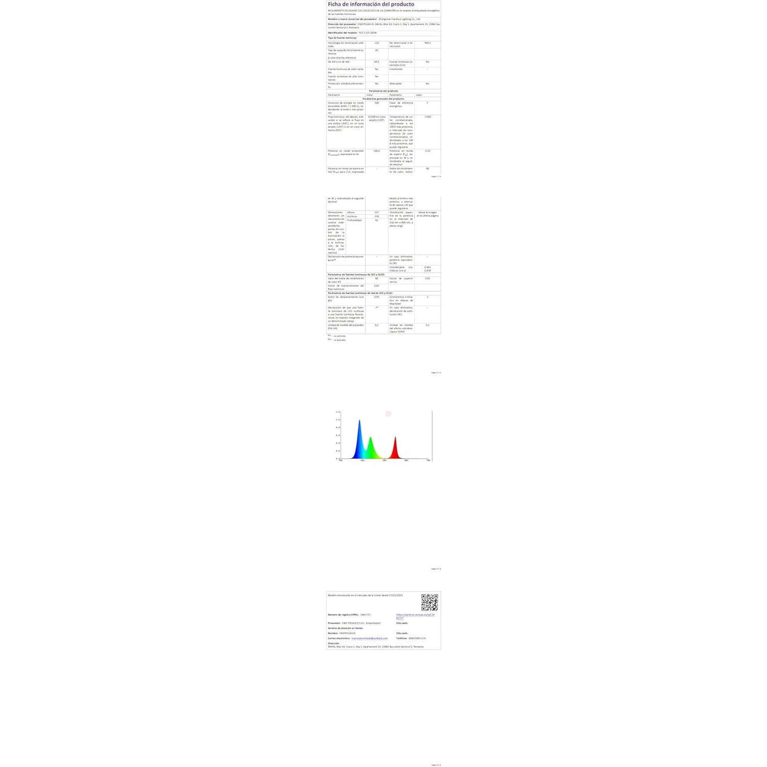 100W 10000LM Outdoor LED Motion Detector Spotlight – IP67 Waterproof