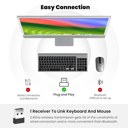 cimetech EasyTyping KF10 Ultra Slim Silent Wireless Keyboard Mouse Combo