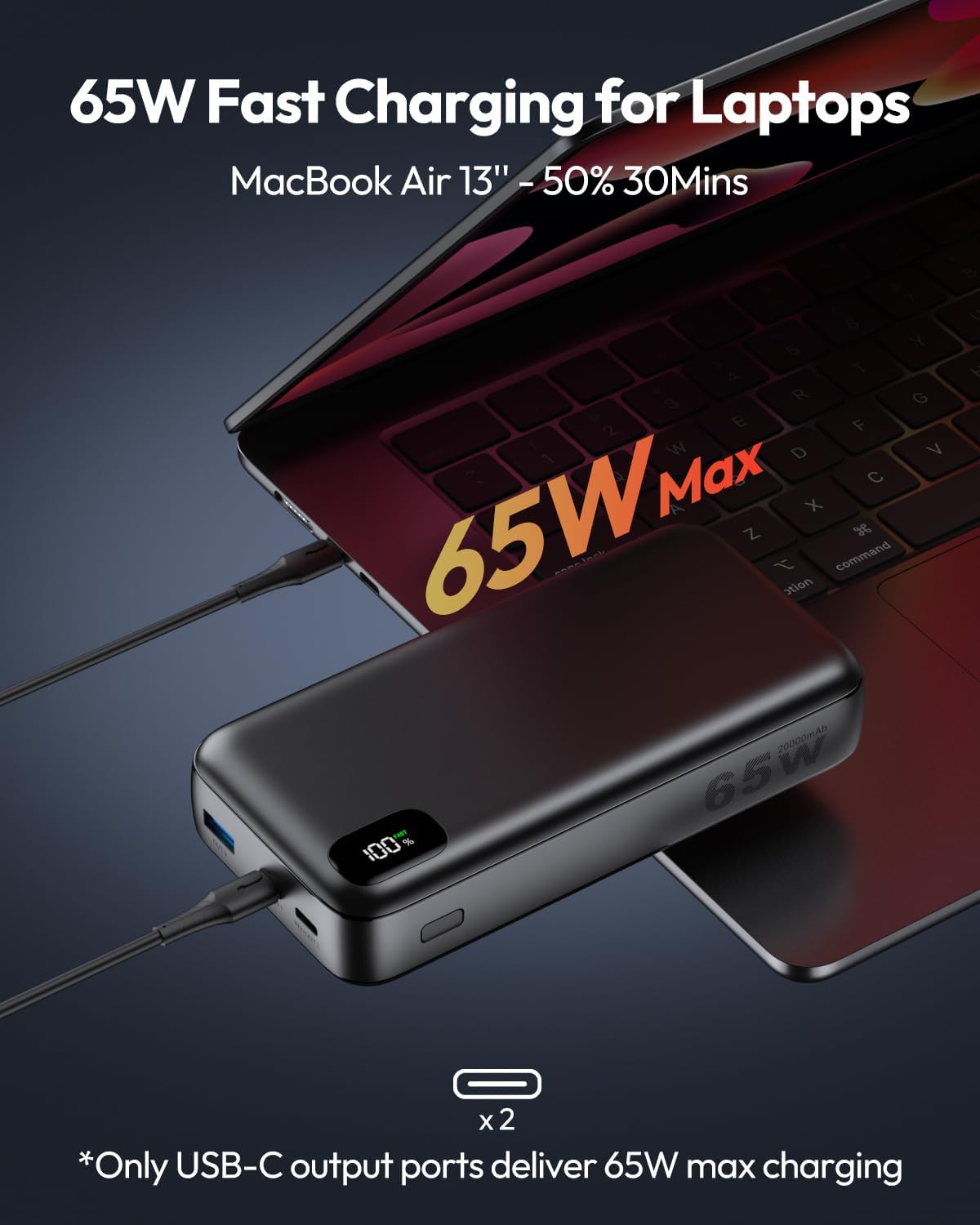 ADDTOP 65W 20000mAh Portable Charger Power Bank for Laptops & Phones