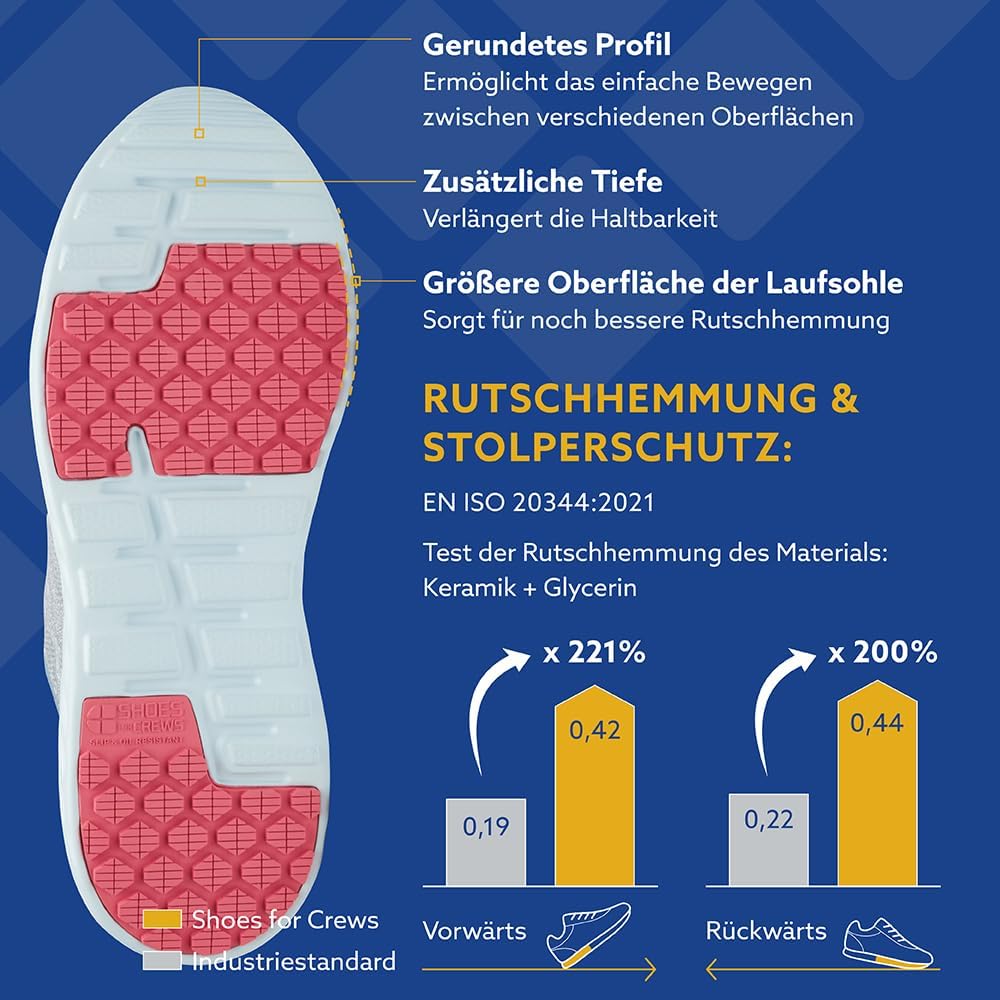 Everlight Women's Lightweight Non‑Slip Trainer Shoes with Trip Protection