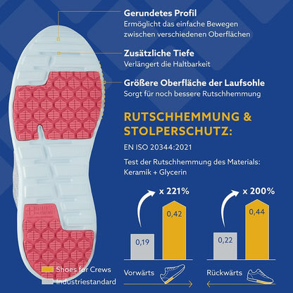 Everlight Women's Lightweight Non‑Slip Trainer Shoes with Trip Protection