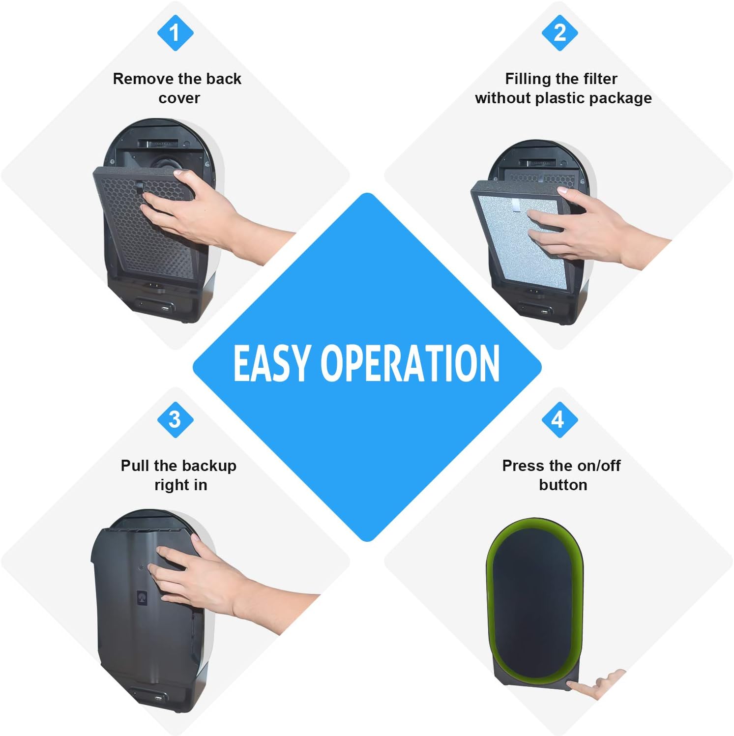 Air Purifier for Allergy Sufferers