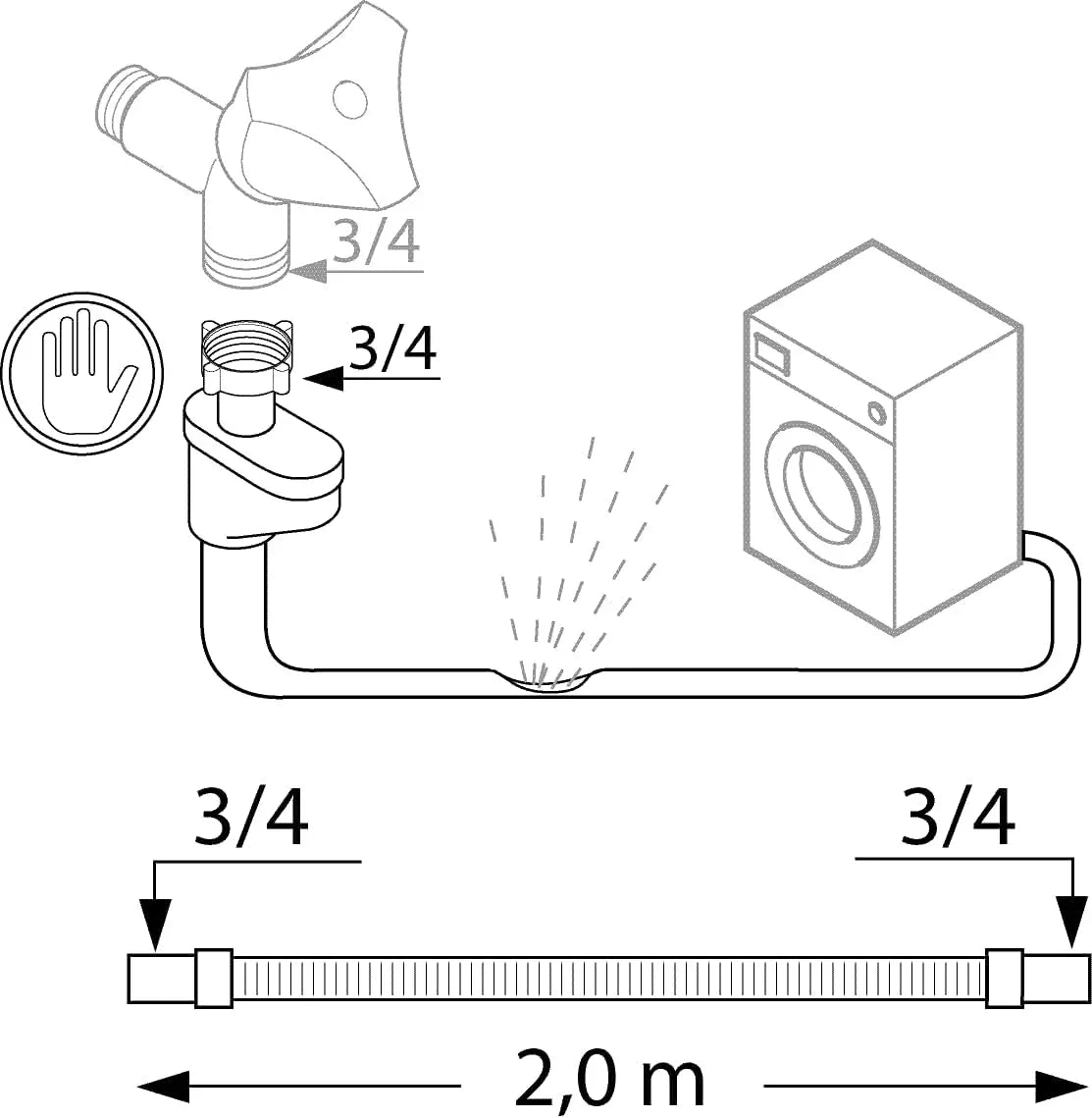 Sanitop-Wingenroth 3m Plastic Inlet Hose Connector with Burst Protection - Gomix Brands Outlet