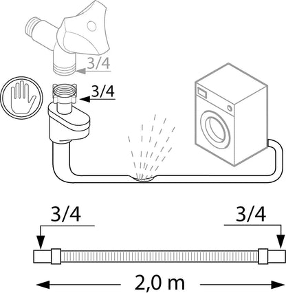 Sanitop-Wingenroth 3m Plastic Inlet Hose Connector with Burst Protection - Gomix Brands Outlet
