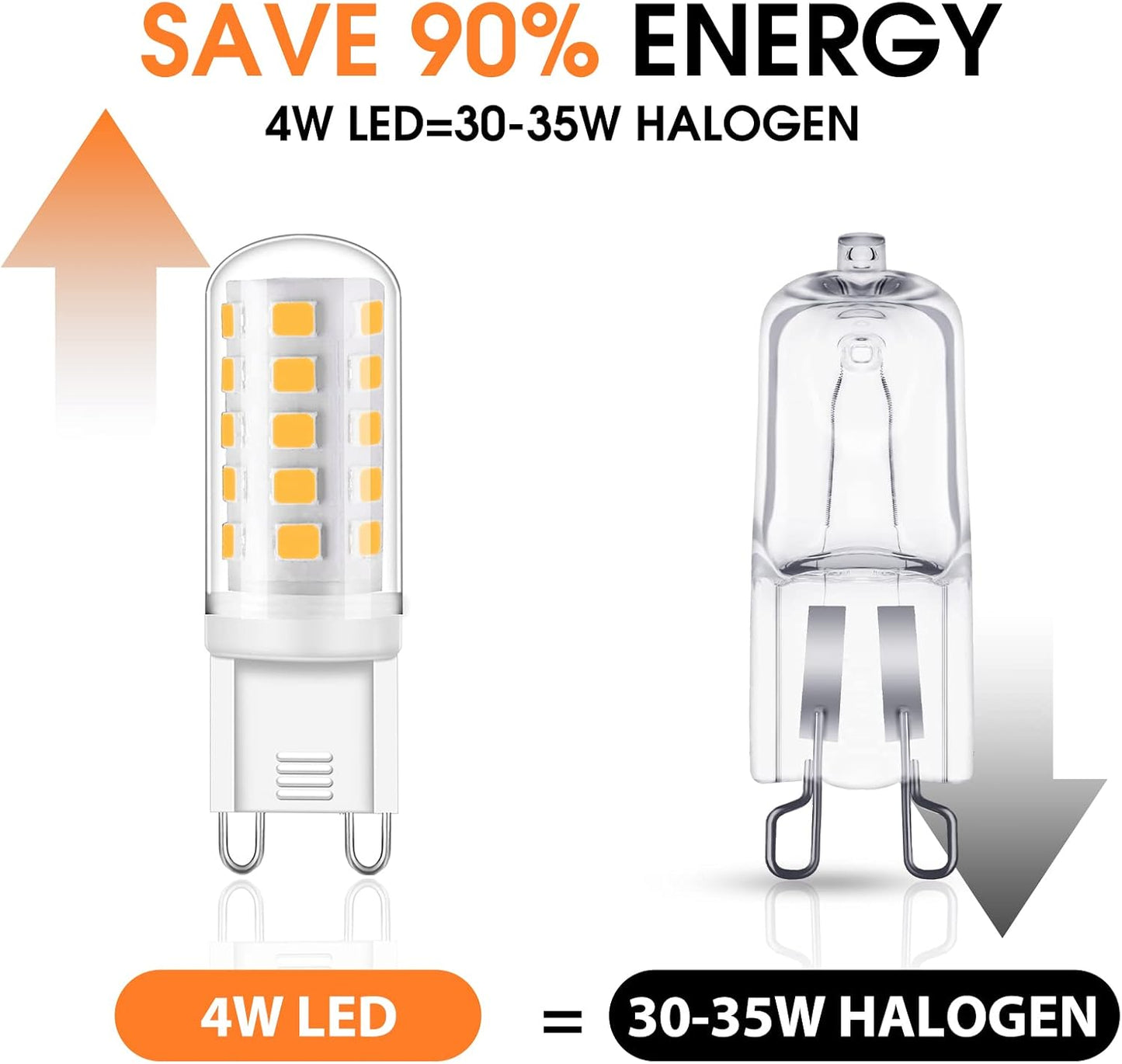 Fulighture G9 LED Bulbs 6-Pack 4 W Warm White 3000K Ceramic Energy Saving Non-Dimmable
