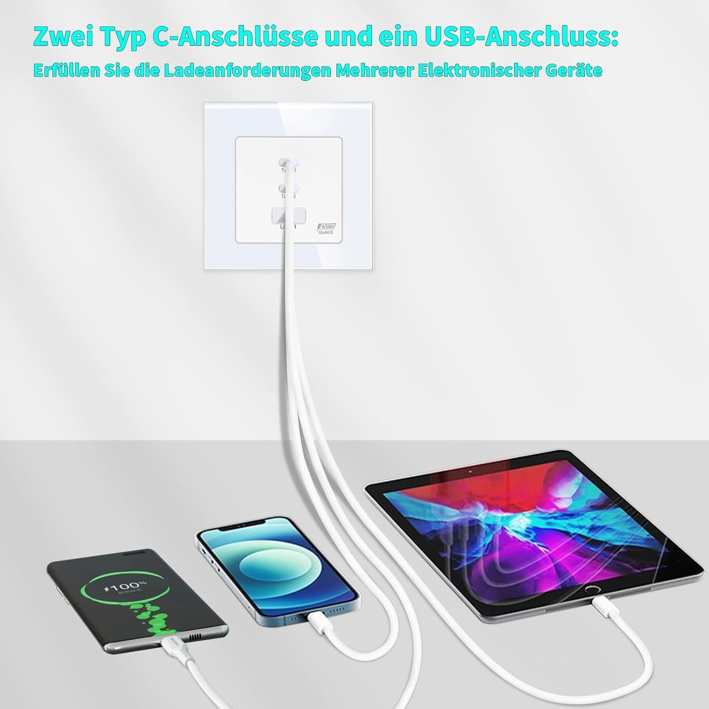 LIAONFOY 65W Super Fast Charging Wall Socket with USB-C & USB-A