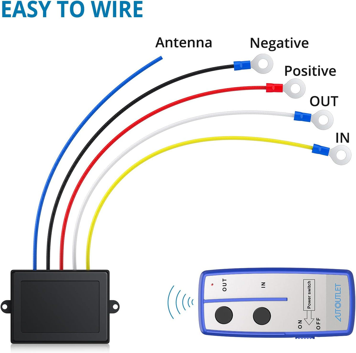 AUTOUTLET EFUAT065a Wireless Winch Remote Control Kit 2-Pack