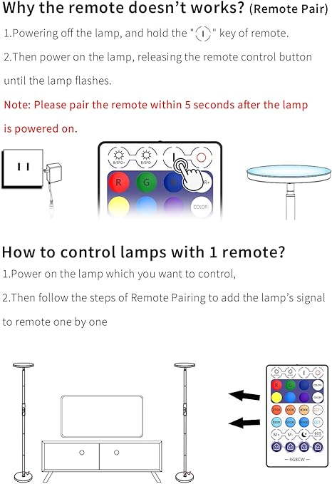YHW Magic Home 2.4G Remote Control 28 Keys RGB+CCT