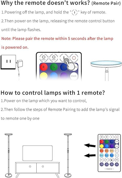 YHW Magic Home 2.4G Remote Control 28 Keys RGB+CCT