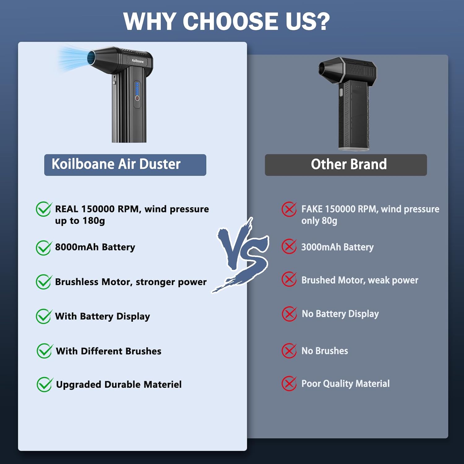 Koilboane Brushless Cordless Air Duster 8000mAh Portable Blower